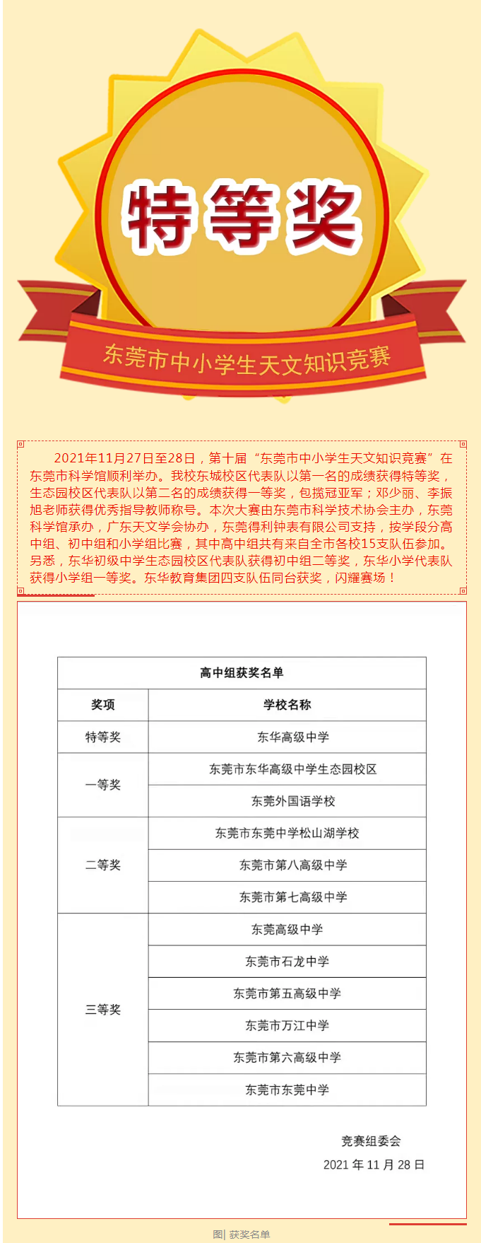 九天攬月，天宮折桂---東華高中榮獲2021年東莞市中小學(xué)生天文知識競賽特等獎_03.png